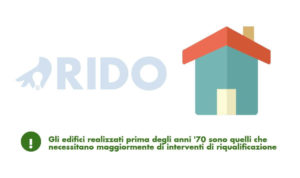 ridurre i consumi energetici a casa - riqualificare gli edifici