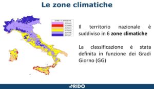 RIDO - stagione termica - zone climatiche